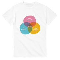 Load image into Gallery viewer, Colorful Vendiagram T-Shirt - Books are The Key! | Casual Cotton Tee Gift
